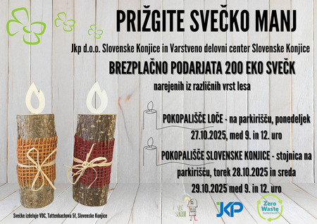 EKO SVEČE